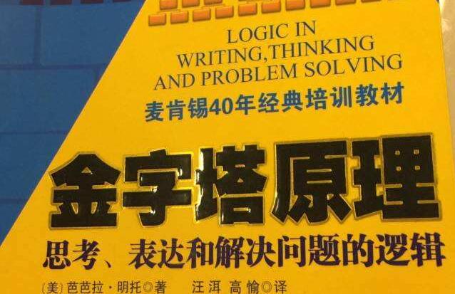 《金字塔原理》读书笔记及心得感悟500字.jpg