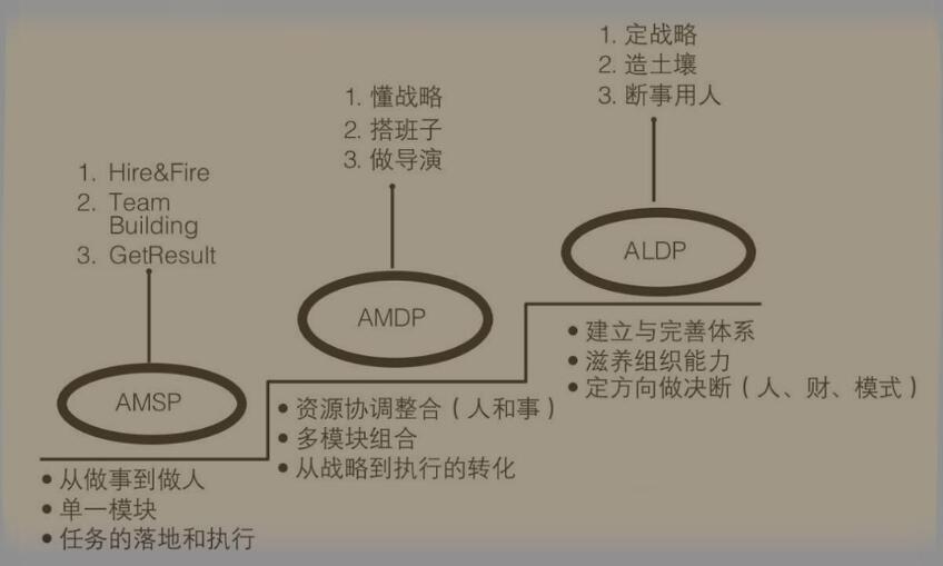 管理九把斧.jpg